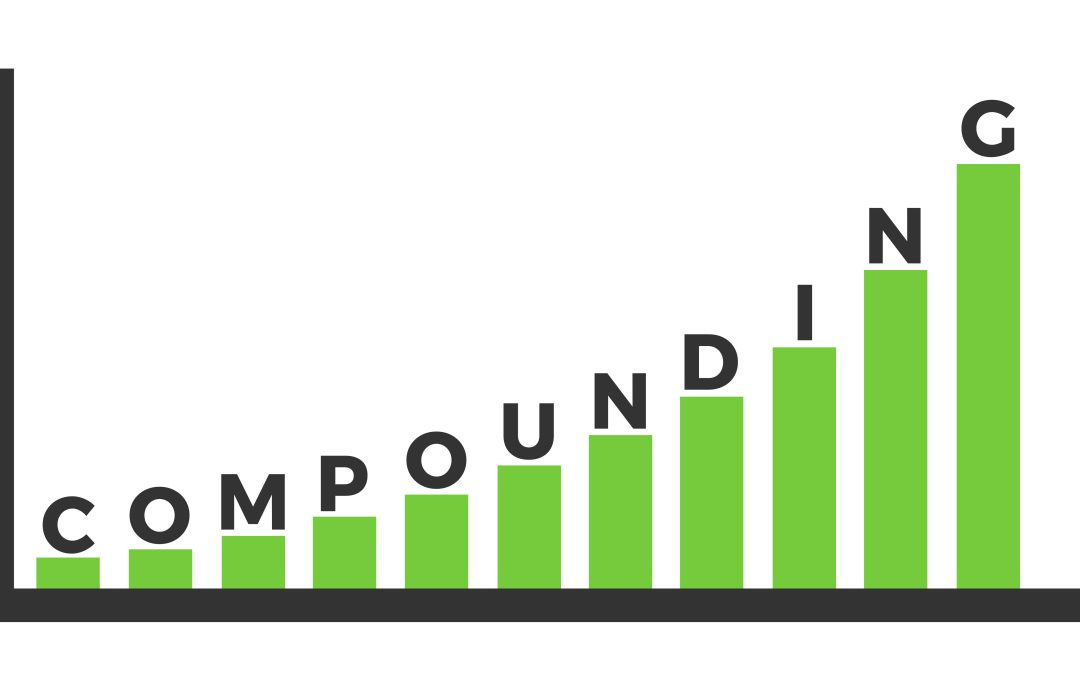 The Art of Compounding and Percentage-Based Risk Lot Sizing in Forex Trading