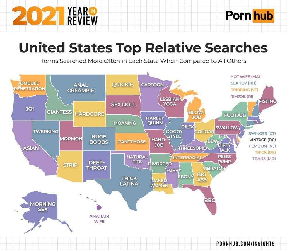 Map of top relative searches on pornhub, showing that Mississippi ranks highest for furry porn