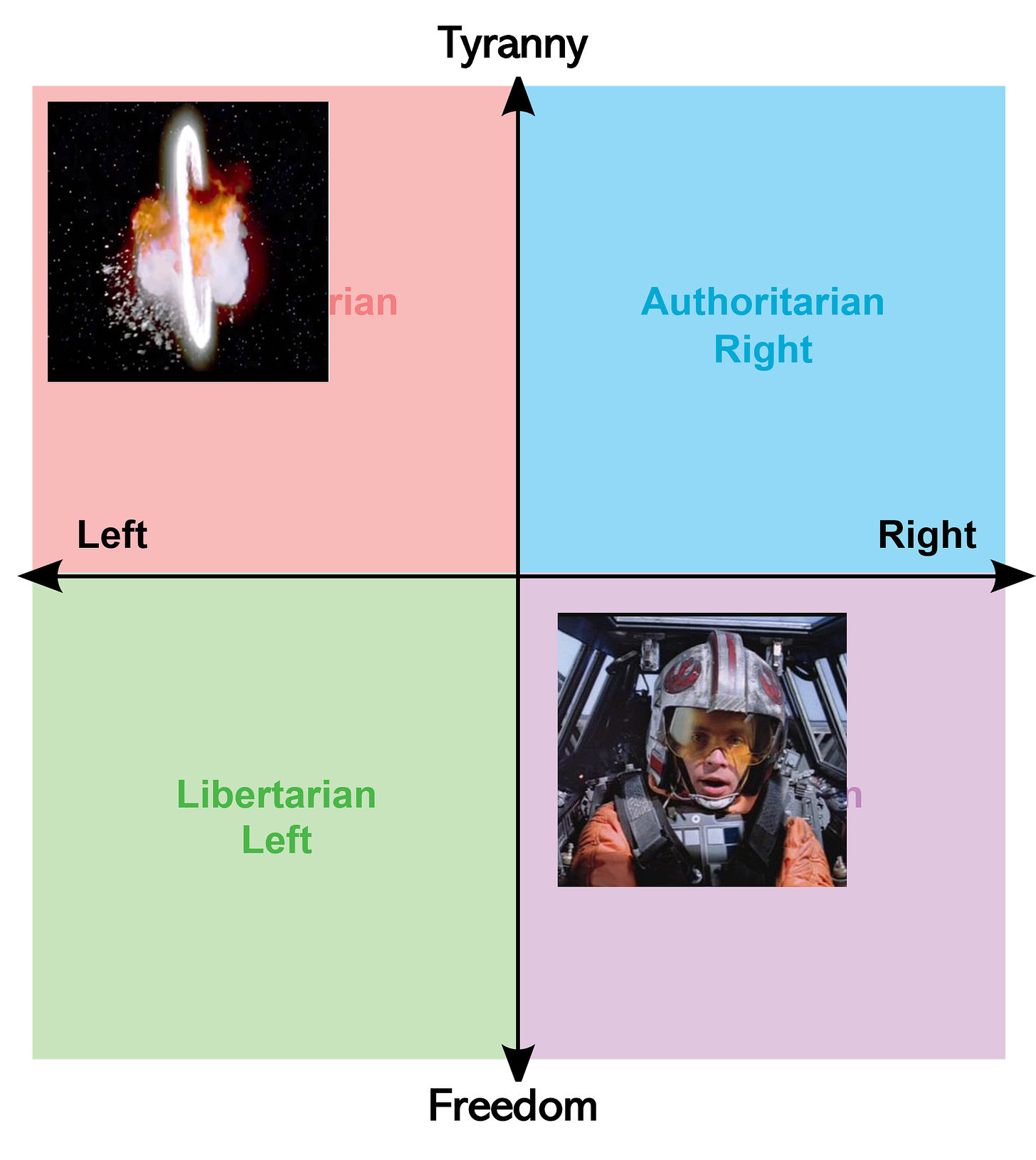 Net Zero Death Star Destroyed Net Zero Death Star Destroyed