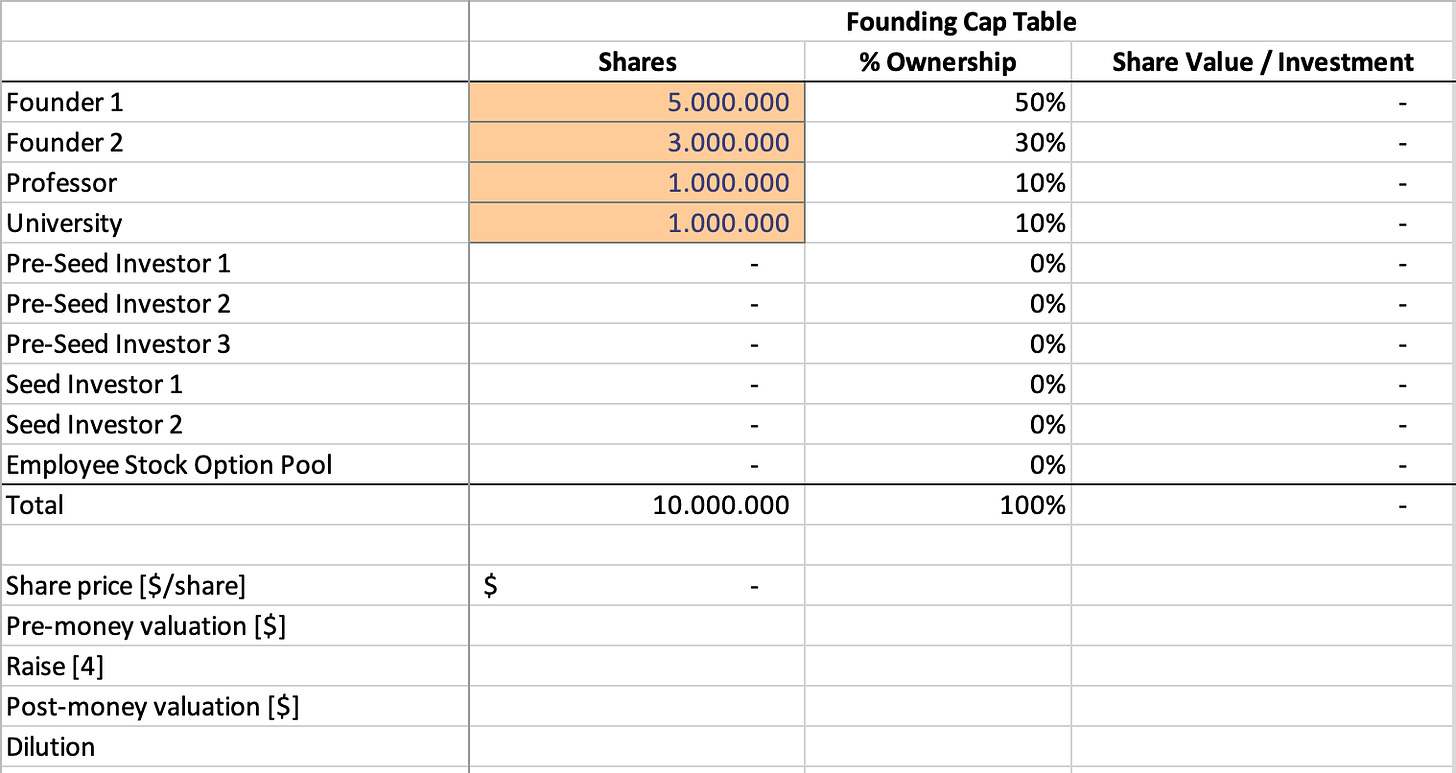 Funding Cap Table Simulation