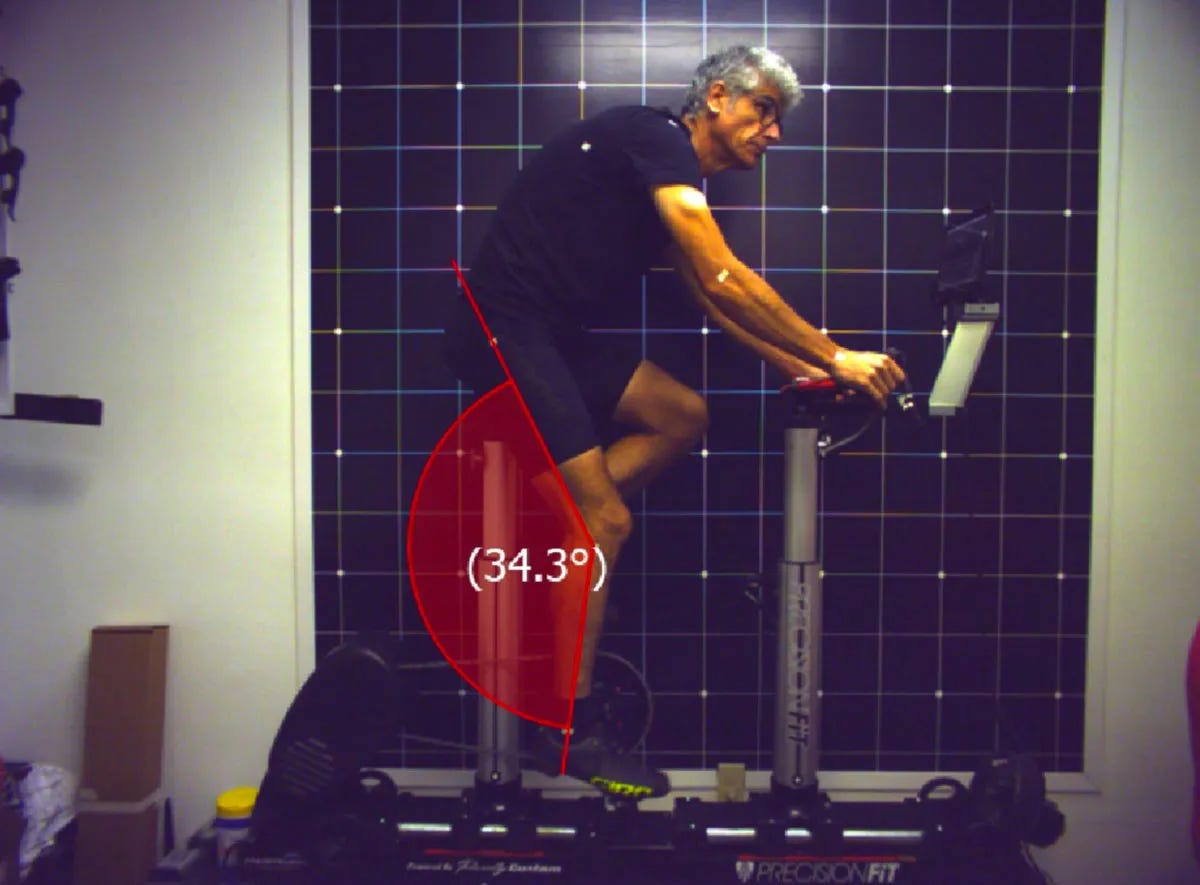 Extension maximale Extension maximale