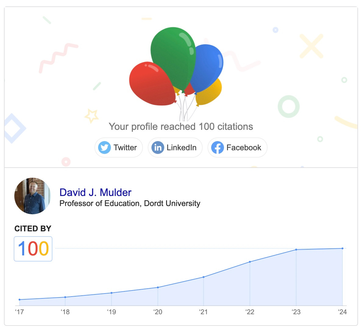 A screenshot that says, "Your profile reached 100 citations"