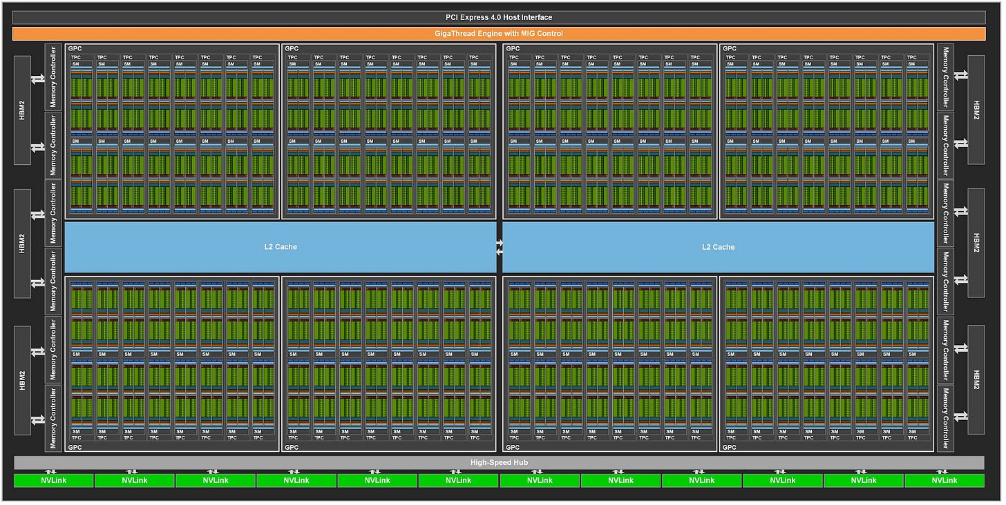 nvidia-gpu-grid-2