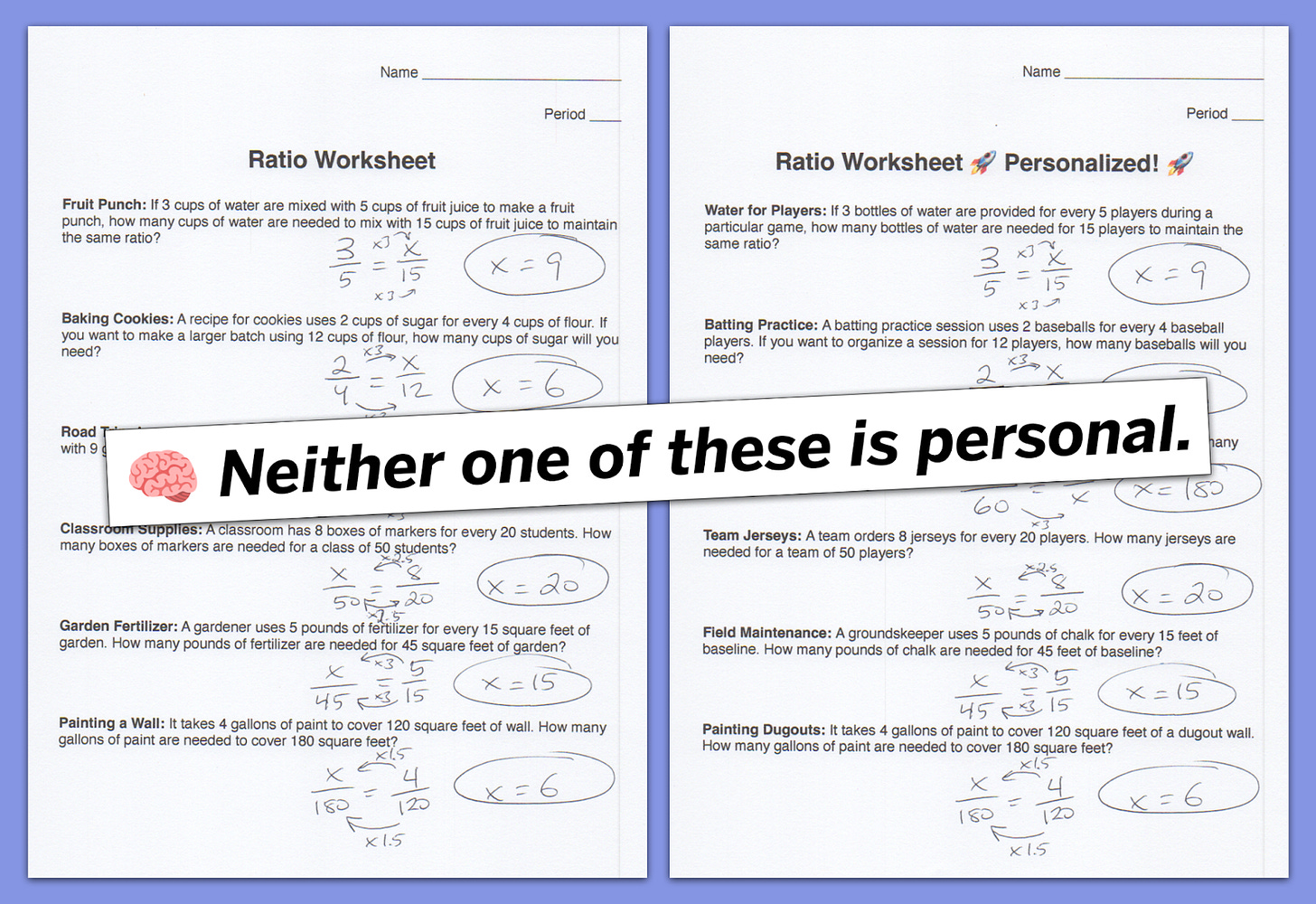 An image of a ratio worksheet and a ratio worksheet that's "personalized". The student work is exactly the same on both and a headline says "Neither one of these is personal."
