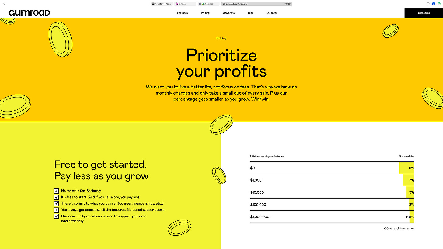 Screenshot of gumroad.com as taken by the author