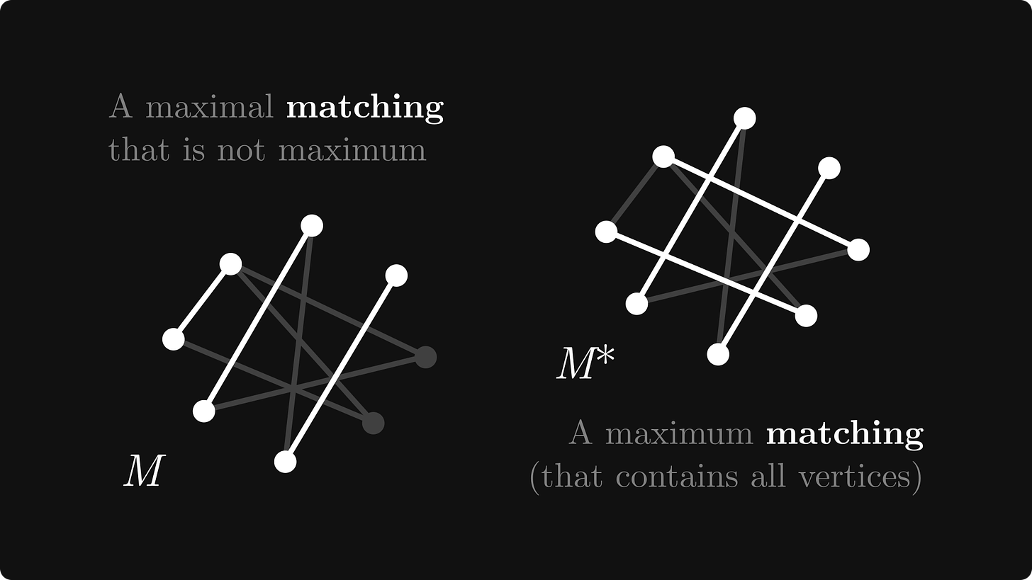 Maximal and maximum matchings
