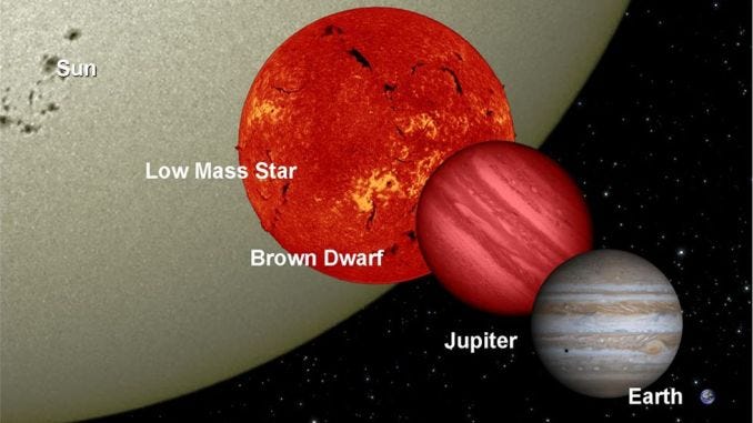 10 Interesting Facts about Brown Dwarf Stars