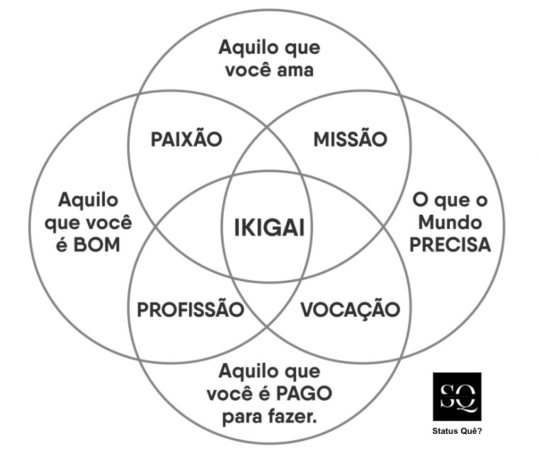 Não foi fornecido texto alternativo para esta imagem