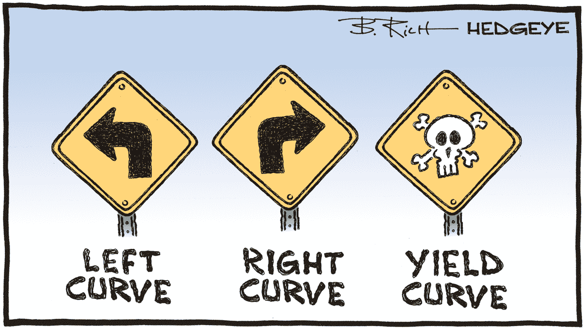 Yield curve comic by Hedgeye