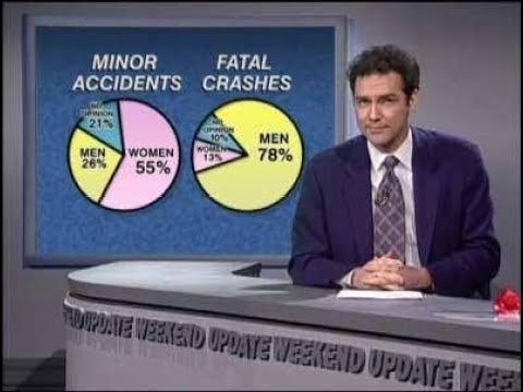 Women Can't Drive. Norm Macdonald Can't Drive