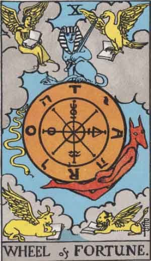 Wheel of Fortune (tarot card) - Wikipedia