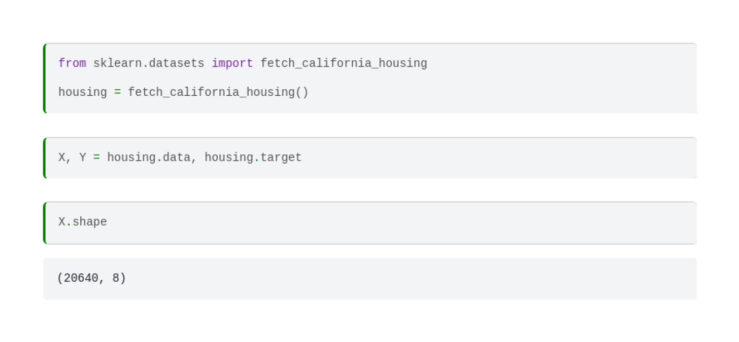 Importing the California housing dataset