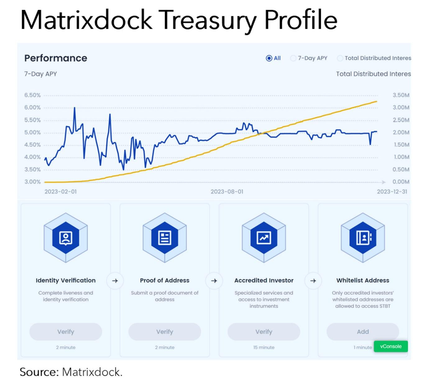 A screenshot of a graph

Description automatically generated