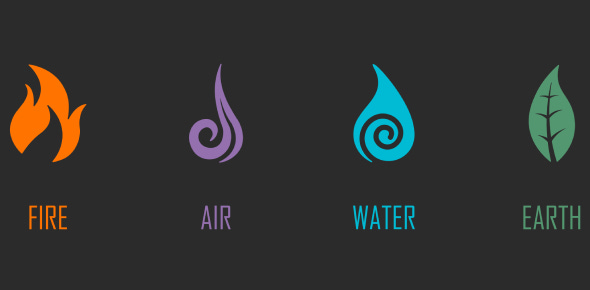 Which Of The Four Elements Are You Quiz - ProProfs Quiz