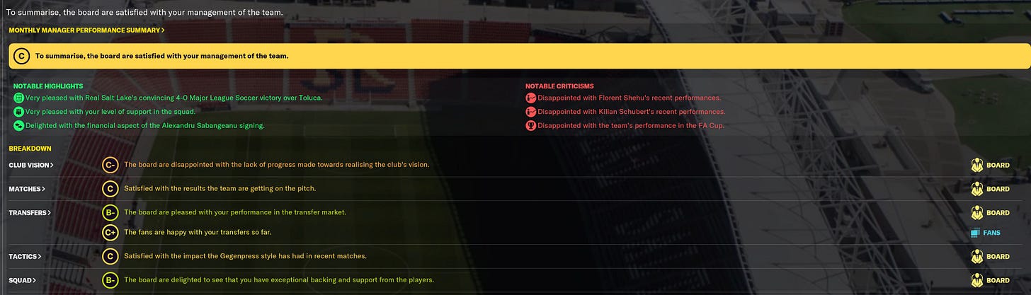 Football Manager 2021 Manager Performance Review