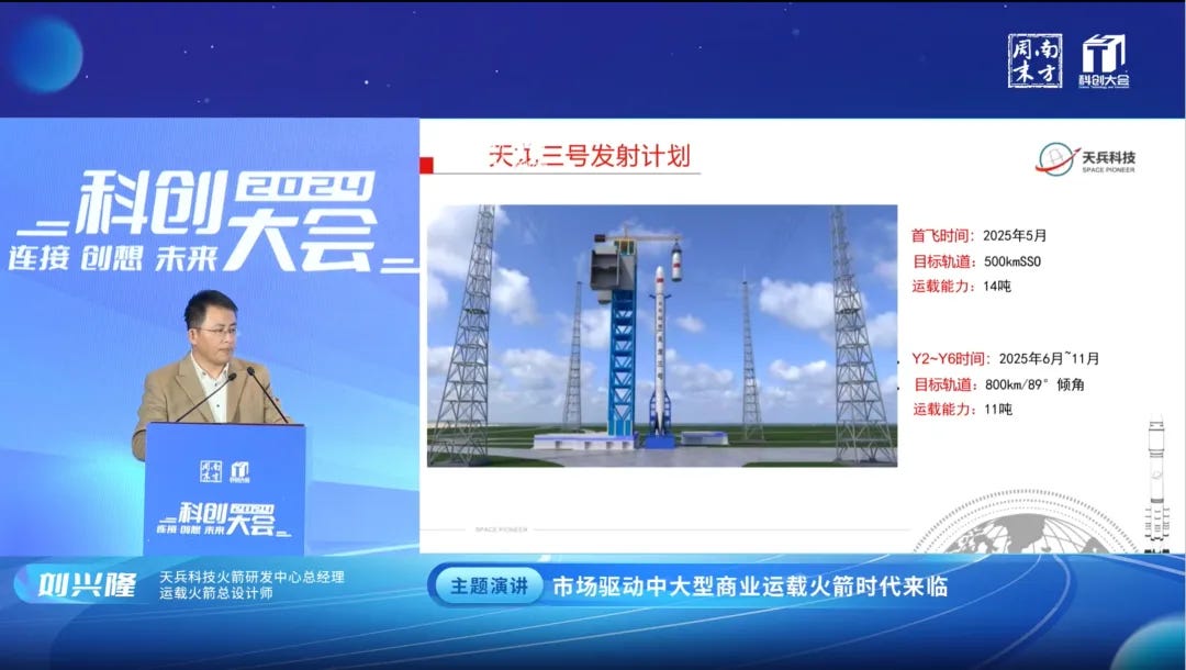 Liu Xinglong’s presentation slide regarding Tianlong-3 launches