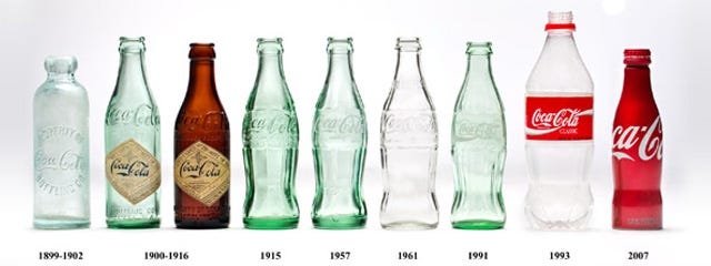 Coke bottle styling | neo industrial design