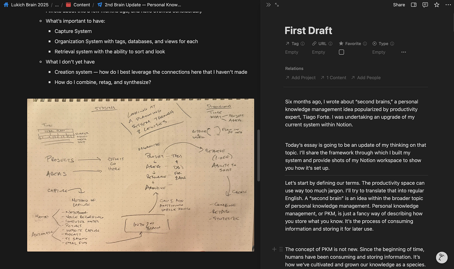Notion screenshot: compiling ideas and research into a first draft
