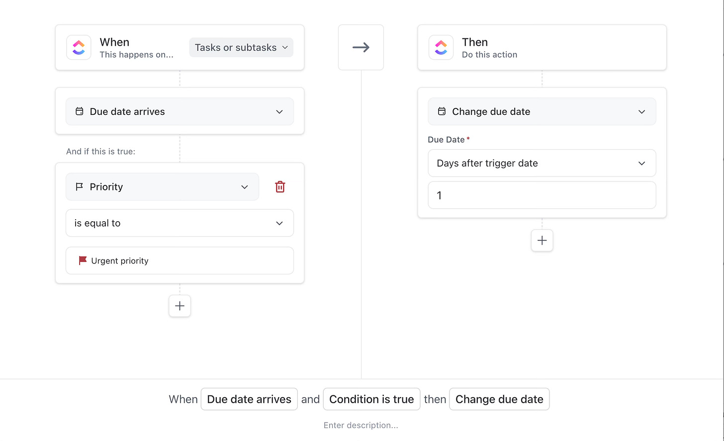 ClickUp Automation for updating due date for overdue tasks based on Priority