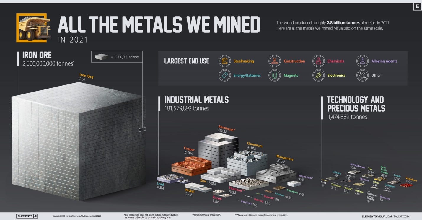 A poster of metal metals

Description automatically generated with medium confidence