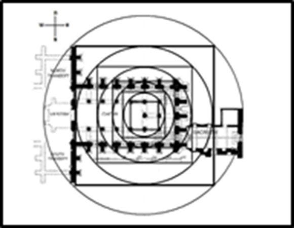 Progressively reduced squares and circles manifest a square cradle of pillars at the center of the building, around the central pillar. Progressively reduced squares and circles manifest a square cradle of pillars at the center of the building, around the central pillar.