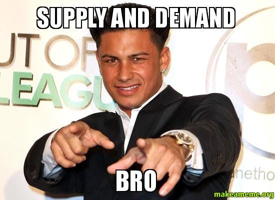 SUPPLY AND DEMAND BRO | Make a Meme