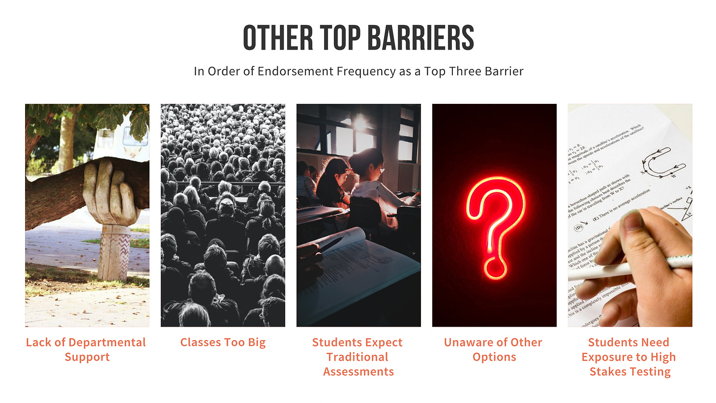 Other Top Barriers to Innovation, with text and images - e.g., lack of department support, classes too big.