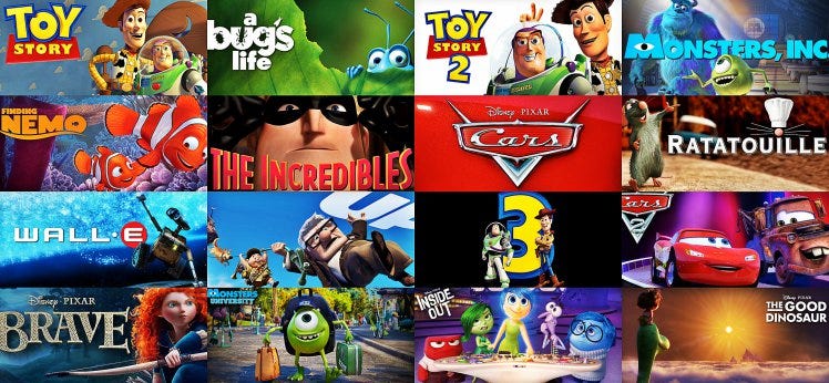 The Best Pixar Movies Ever Made - MickeyBlog.com