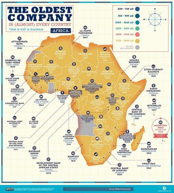 A map showing the oldest continually operating firm in each country