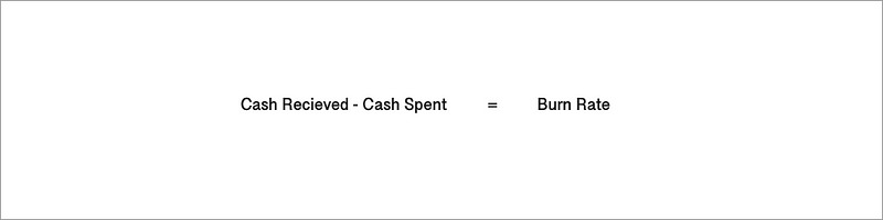 take cash received and subtract cash spent