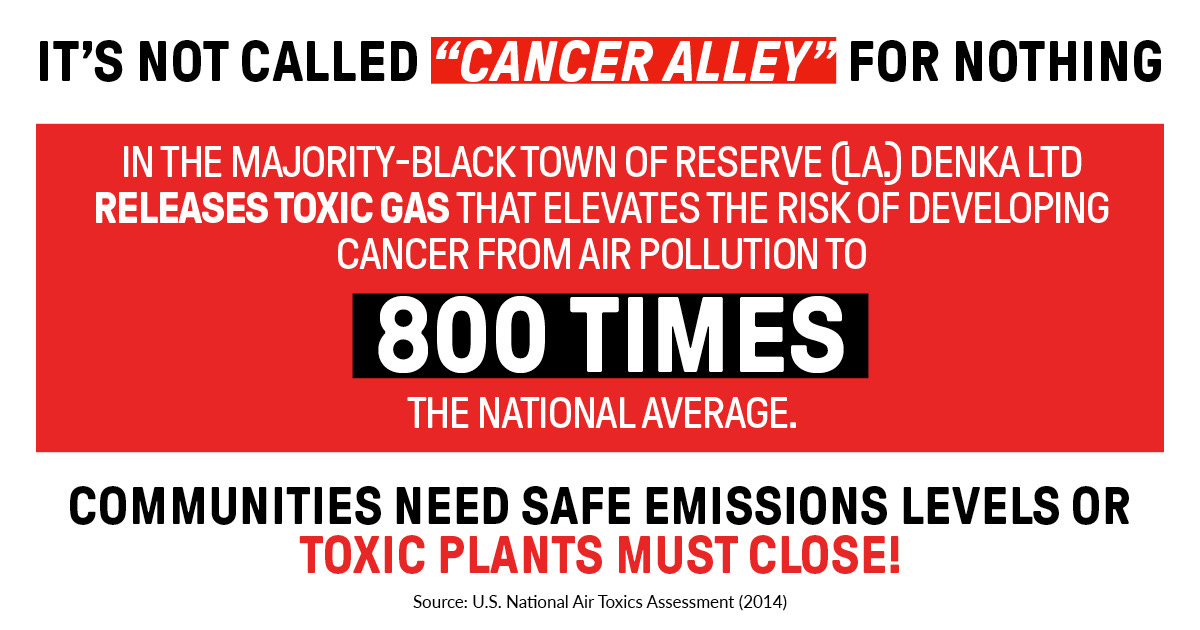 Cancer Alley - Geosphere Packaging, Geosphere LLC ©2020 Cancer Alley - Geosphere Packaging, Geosphere LLC ©2020