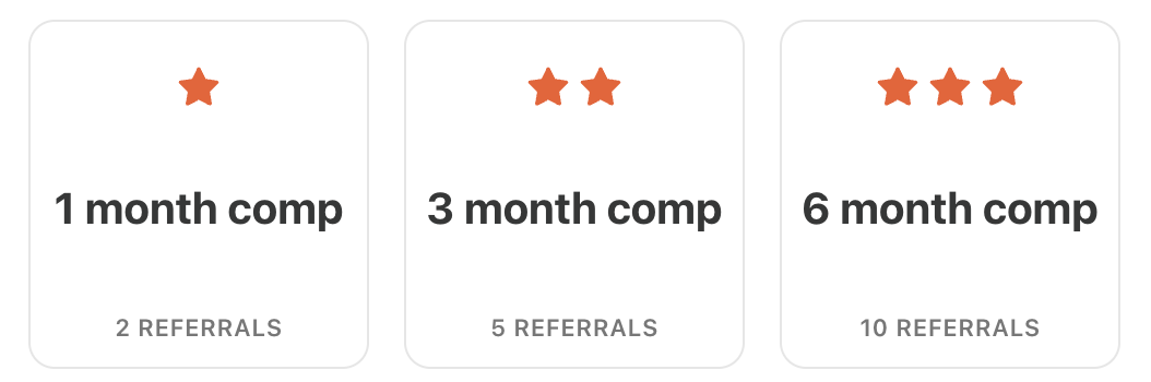 1 month comp, 2 referrals, 3 month comp 5 referrals, 6 month comp 10 referrals