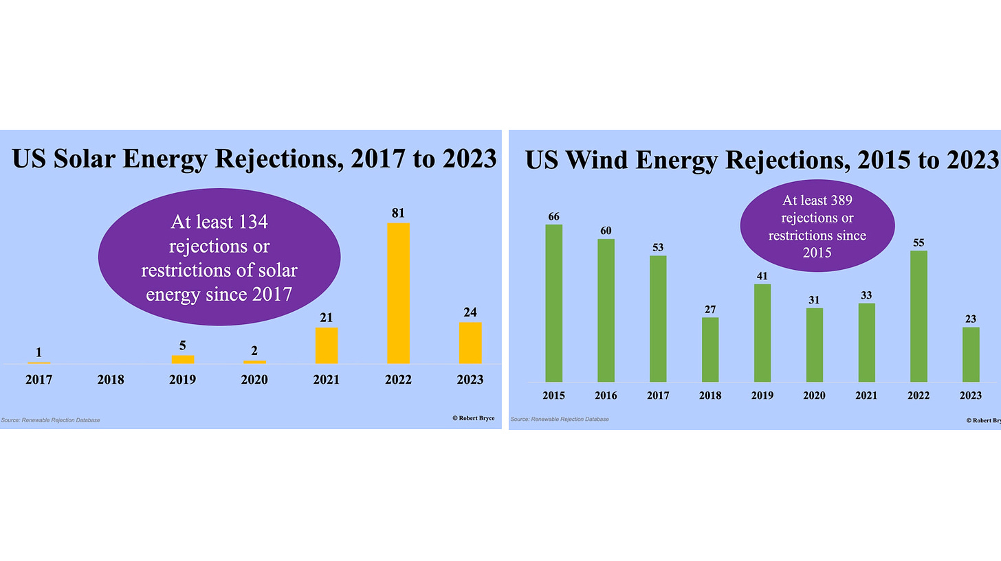 Renewable rejection database