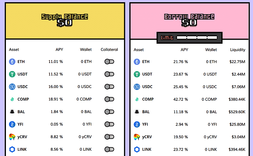 Cream Finance Review: What You NEED To Know About CREAM!!