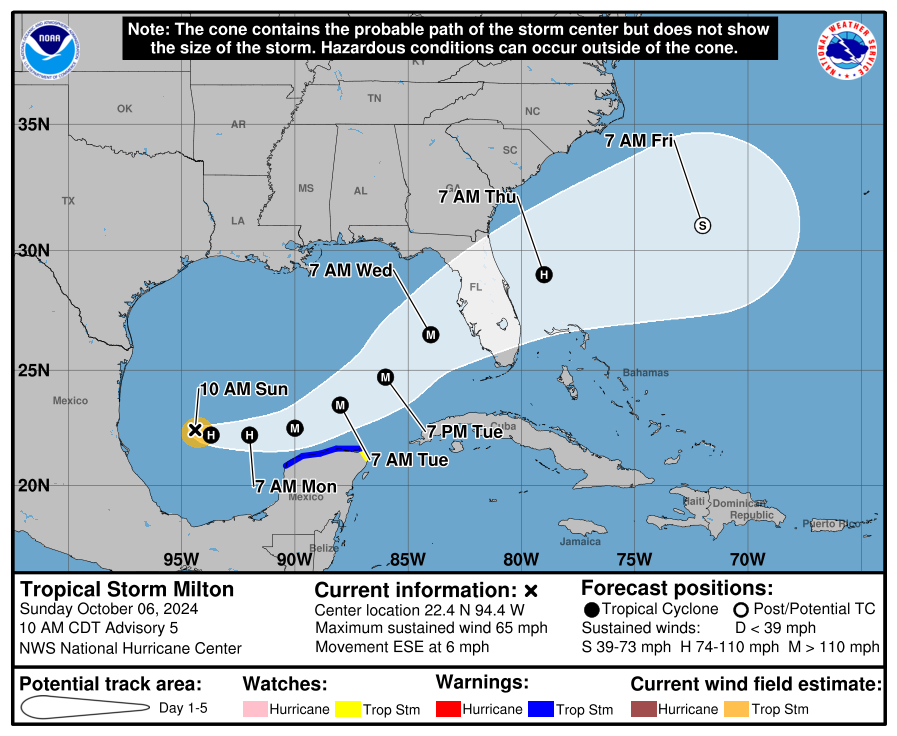 cone graphic