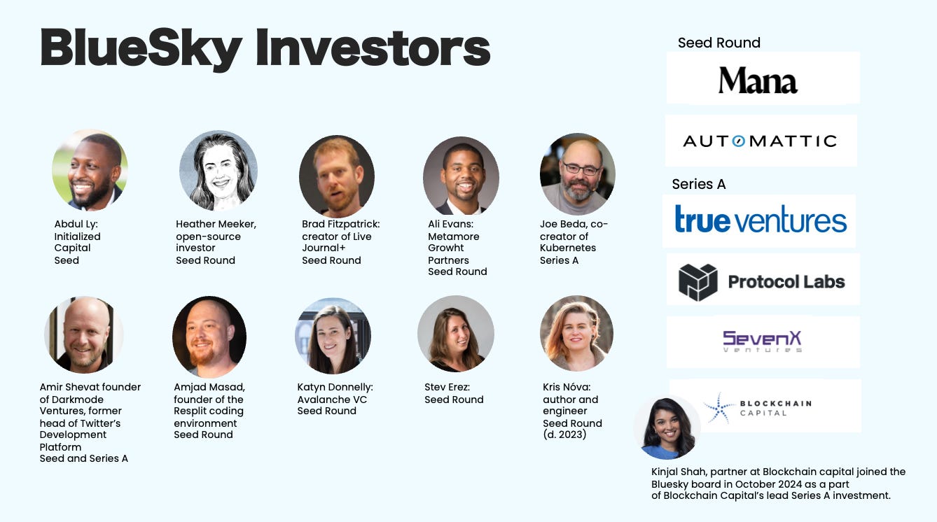 Escaping to BlueSky? Check the business model, first | Reason Street