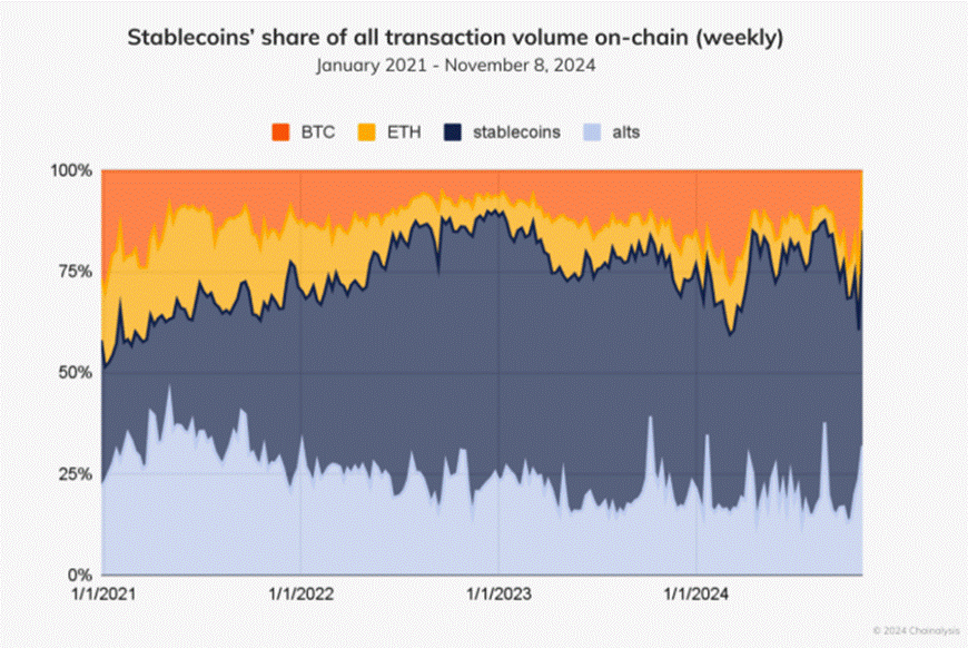 A graph of a chart

AI-generated content may be incorrect.