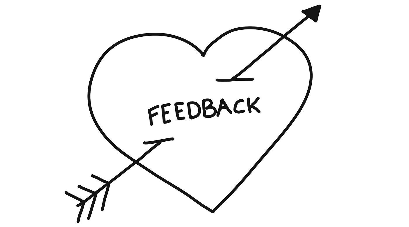 Illustration of feedback