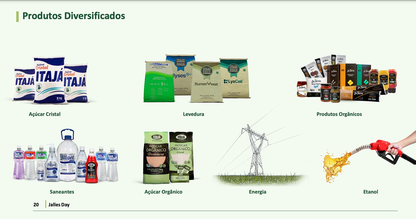 Jalles Machado - Product Portfolio