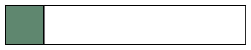 Output image