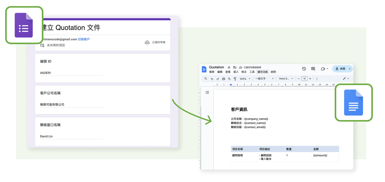 應用二：依 Google Forms 表單回覆，自動建立 Google Docs 文件