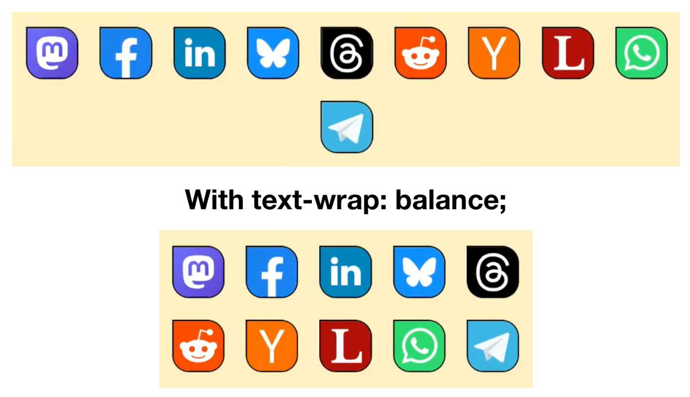 A row of icons, without text-wrap balances just one is wrapped on the second line. With the propert they are split into two lines with equal numbers of icons.