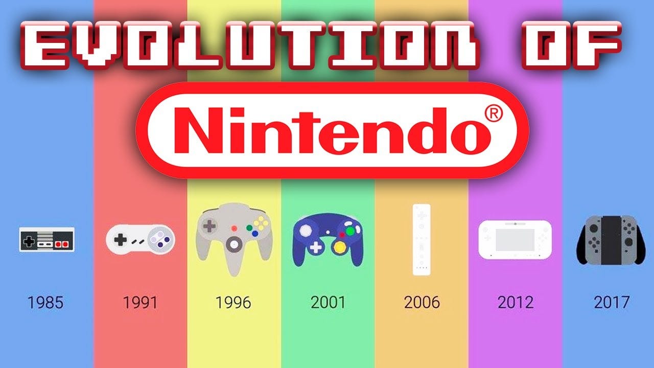 Evolution of Nintendo Consoles - YouTube