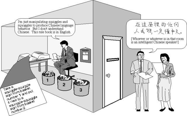 chinese room