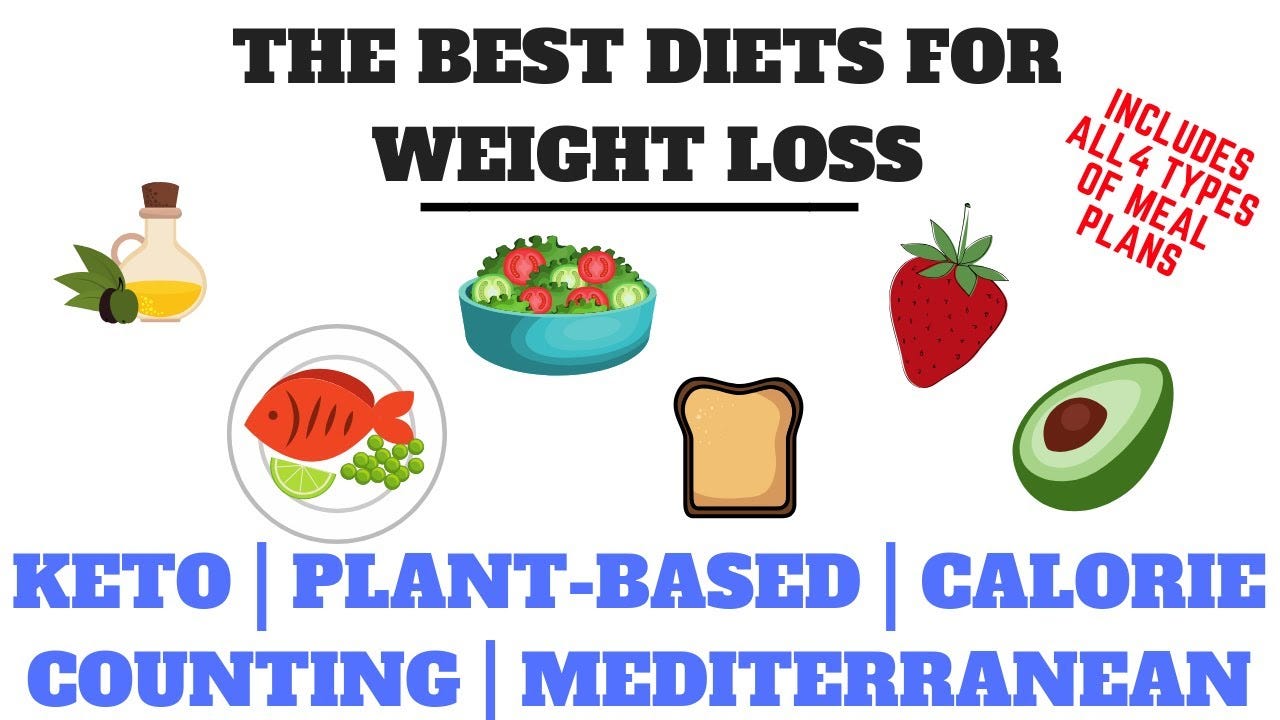What Is The Best Diet For Weight Loss? Keto | Plant-based | Calorie  Counting | Mediterranean - YouTube
