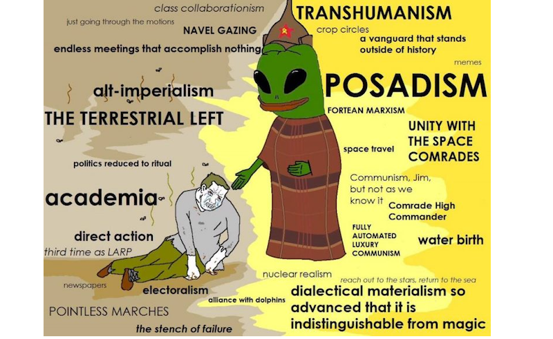 Review: I Want to Believe: Posadism, UFOS, and Apocalypse Communism –  ARTnews.com