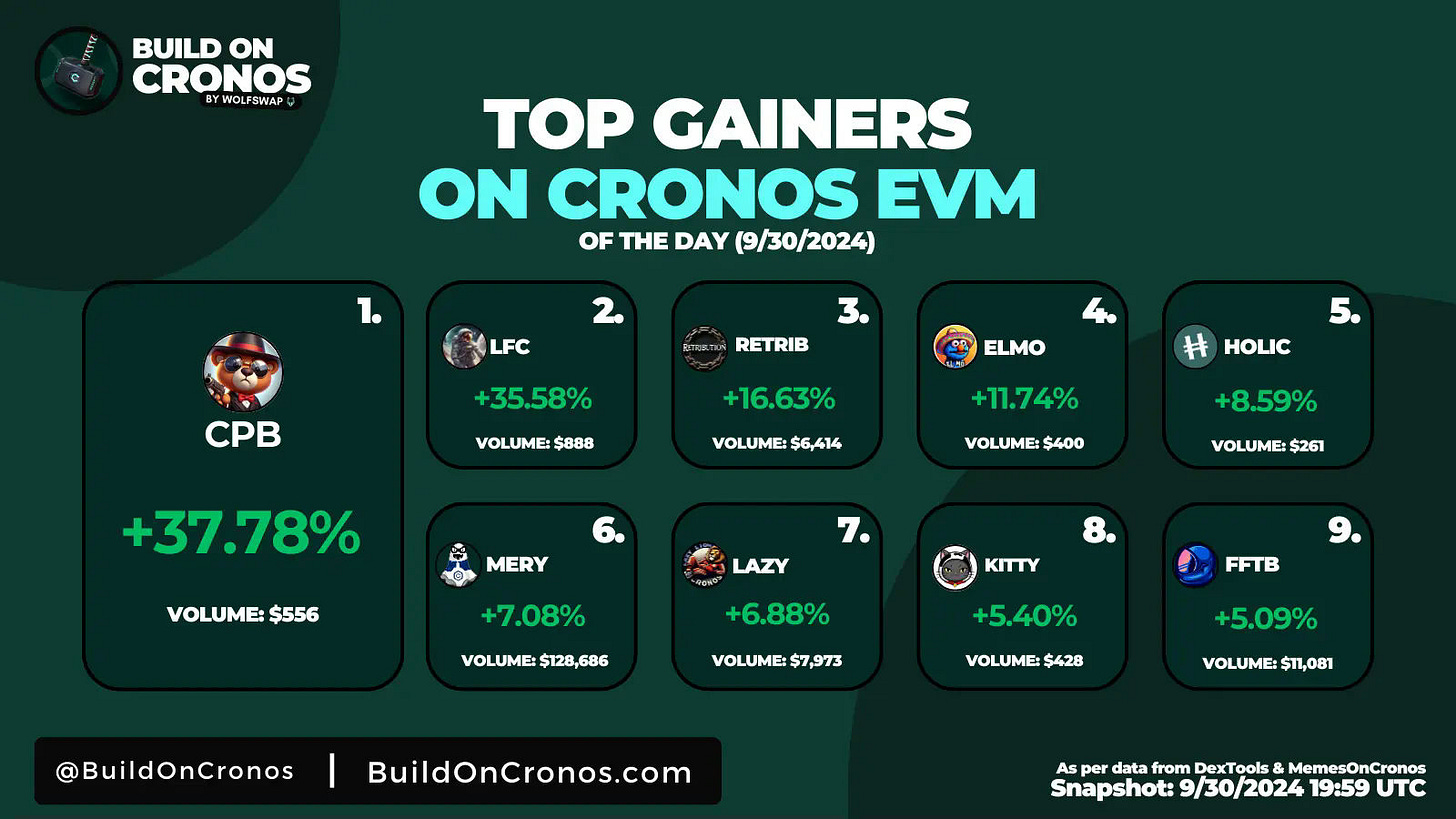 gainers.webp
