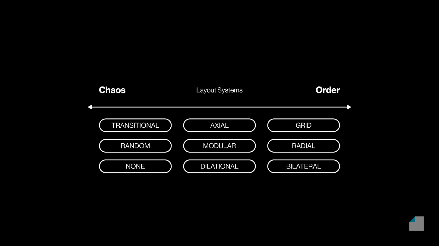 How to Design Like Visualize Value