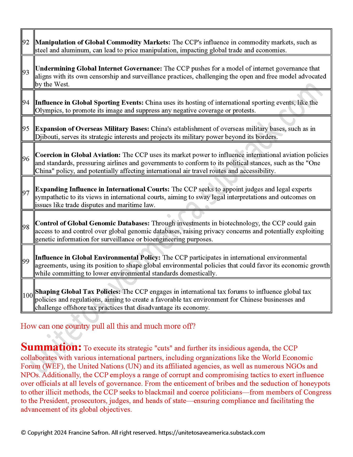 CCP Tactics / Tactical Incursions Table - Page 10: A snapshot list of CCP strategies for global dominance and resource control.