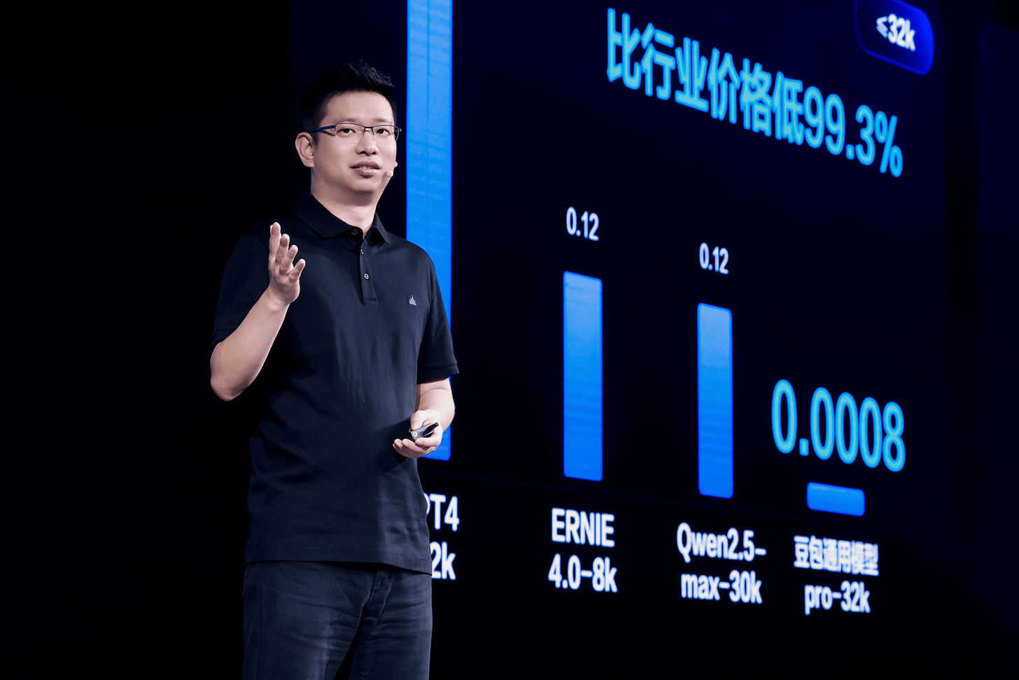 一次曝9 个大模型，「字节AI」这一年都在做什么？_应用_火山_引擎